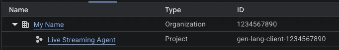 project ID Image