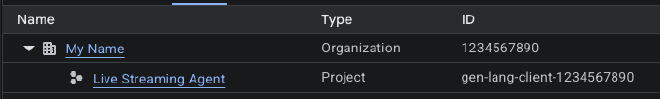 project ID Image