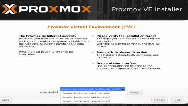 Proxmox installer Target Harddisk dropdown showing all four physical disks