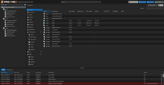 Proxmox web UI showing all three nodes in the pvelab1 cluster